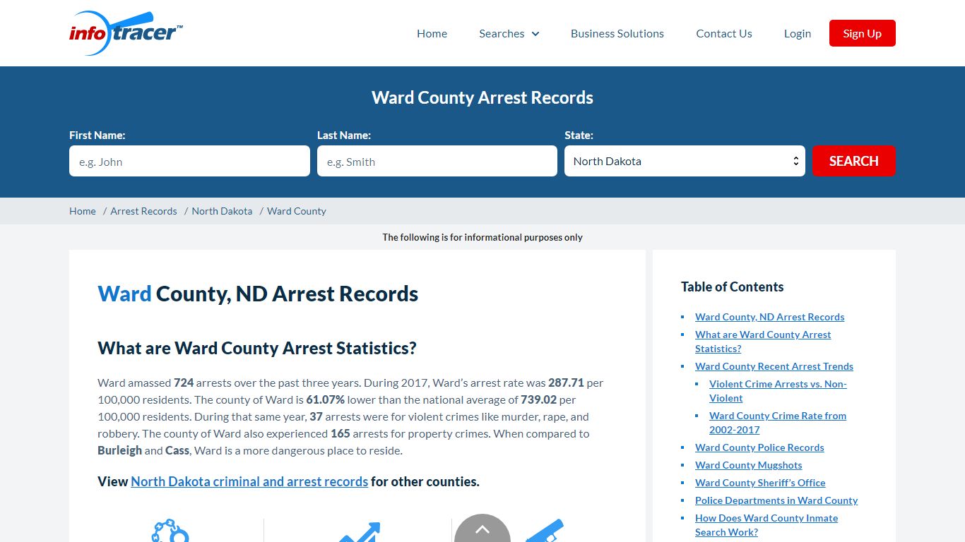 Ward County, ND Arrests, Mugshots & Jail Inmate Records - InfoTracer